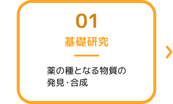 基礎研究
